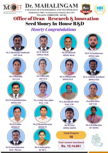 Inhouse-RD